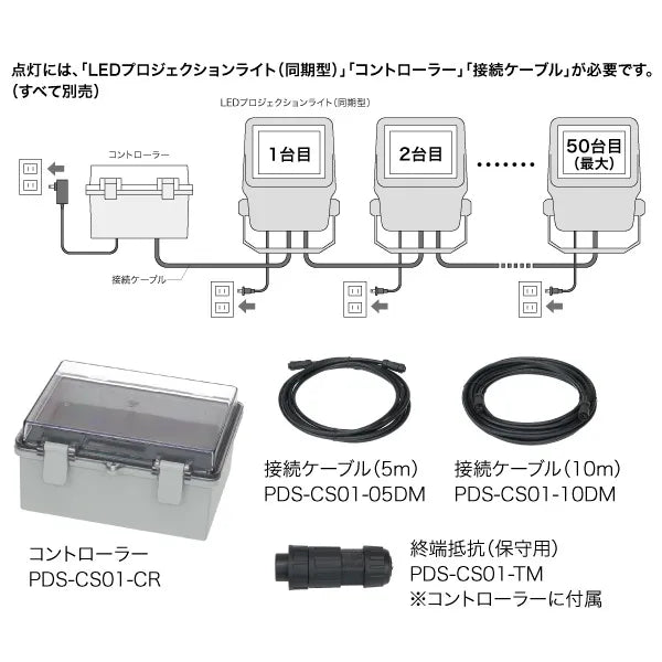 LED Projection Light (Floodlight, Synchronized Type) PDS-CS01-40FL