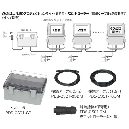 LED Projection Light (Floodlight, Synchronized Type) PDS-CS01-40FL