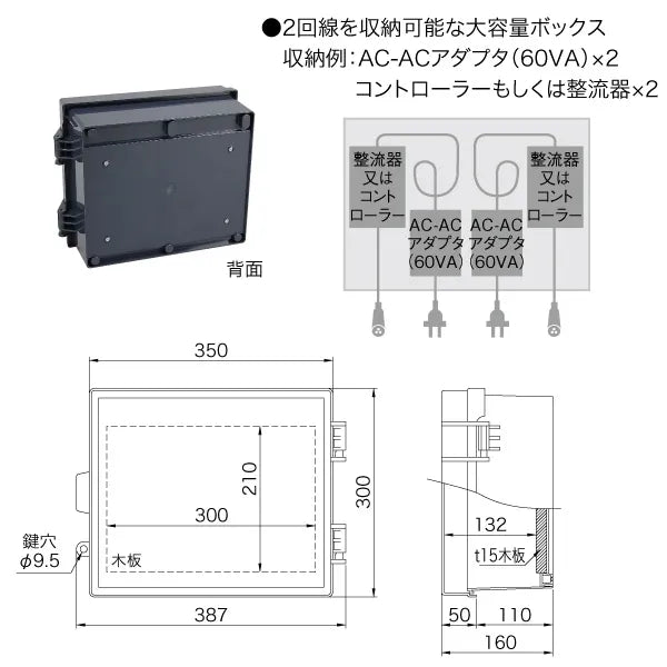 Distribution box PK-4J