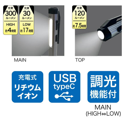 LED Mini Light (Rechargeable) PLRX-3PA