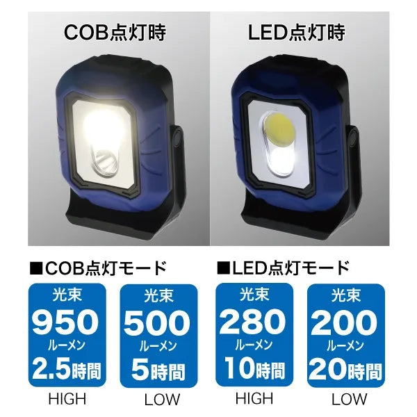 LED Palandle RX (Rechargeable, Twin Eye Type) PLRX-8M