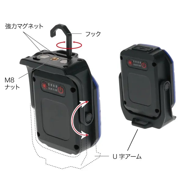 LED Palandle RX (Rechargeable, Twin Eye Type) PLRX-8M