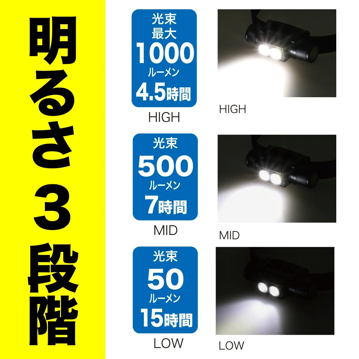 LED Headlights PLRX-9H