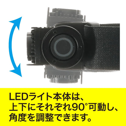 LED Headlights PLRX-9H