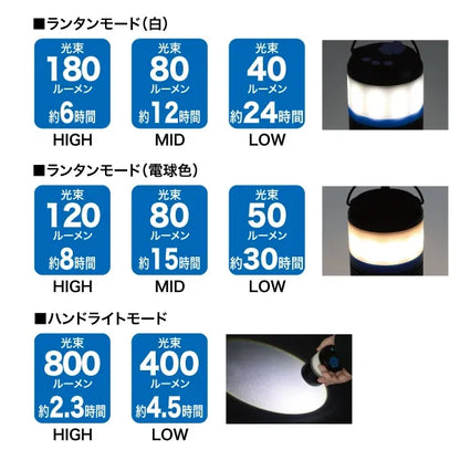 LED Lantern (Rechargeable) PLRX-LT01MS