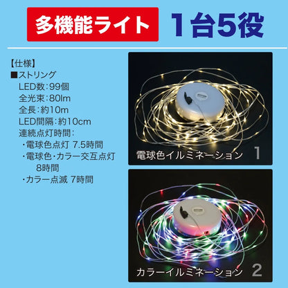 Multifunction Light PLRX-MF01