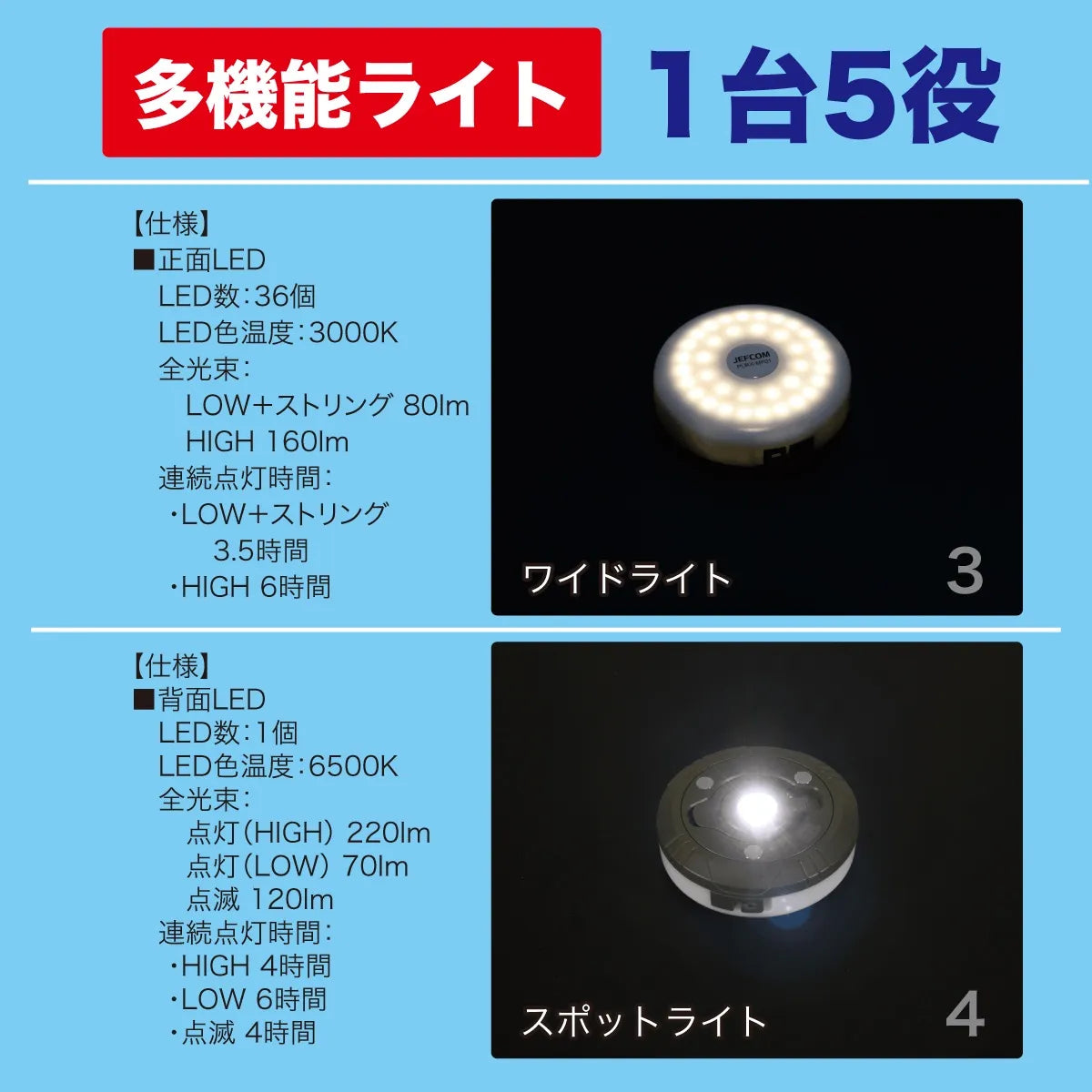 Multifunction Light PLRX-MF01