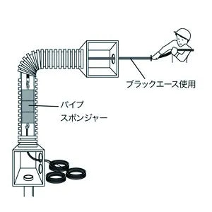 Pipe Sponger PS-2831