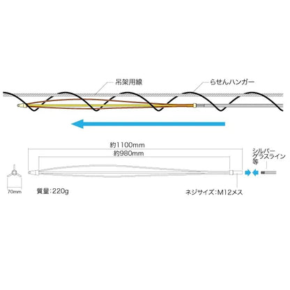 Tip guide tool (for overhead lines) RGL-1100SH