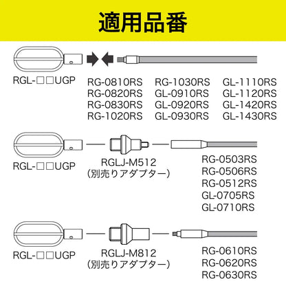 Tip guide fitting RGL-110UGP