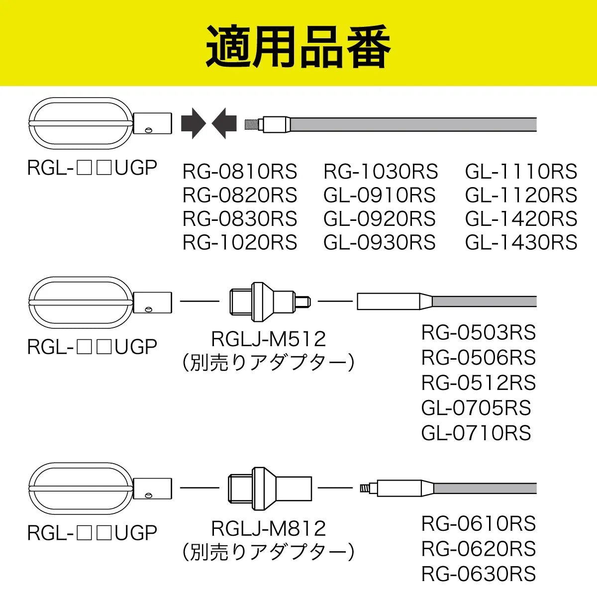 Tip guide fitting RGL-210UGP