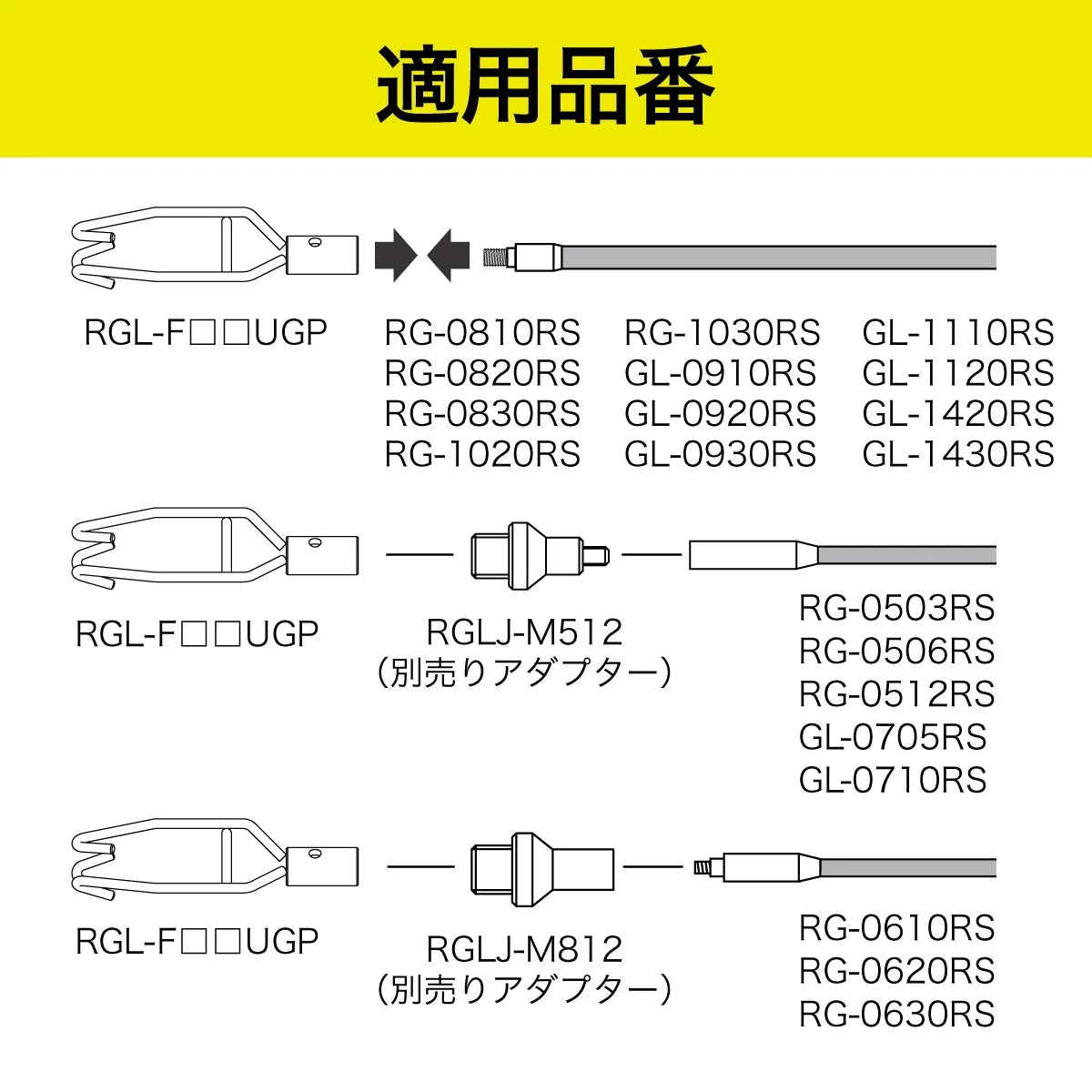 Tip guide hook fitting RGL-F90UGP