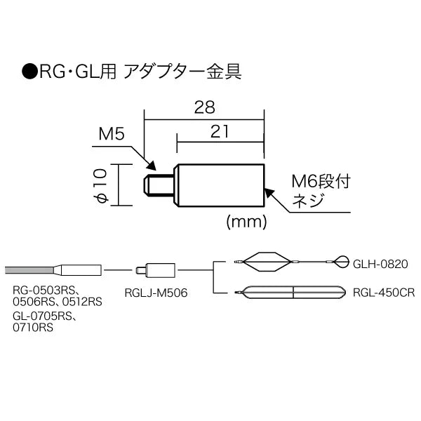 Adapter fitting for RG/GL models RGLJ-M506
