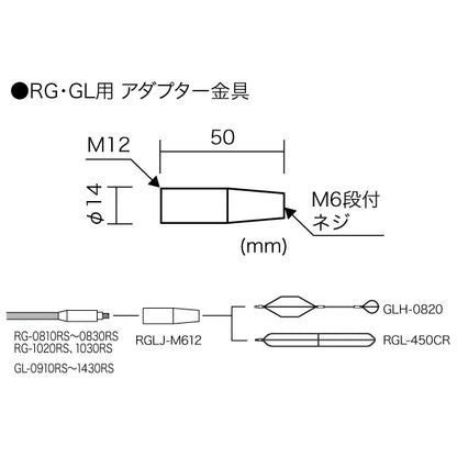 Adapter fitting for RG/GL models RGLJ-M612