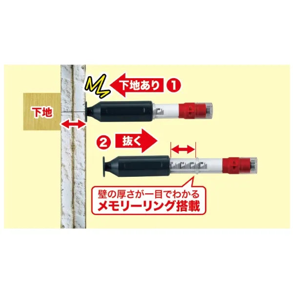 Needle Inspector Neo SHK-35M