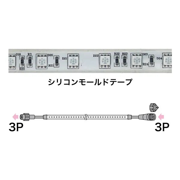 LED strip light SJ-T01-05LL