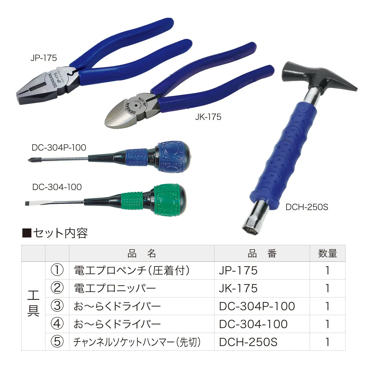 Newbie Tool Kit (5 pieces) SJK-5SET-A2