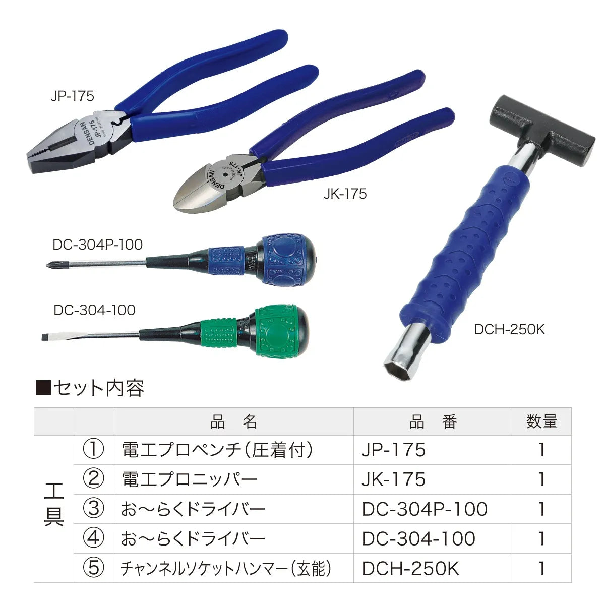 Newbie Tool Kit (5 pieces) SJK-5SET-B2