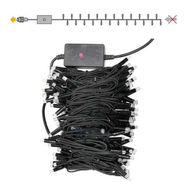 LED String SJX (Multi-Pattern Type) SJX-NHW05-20MP