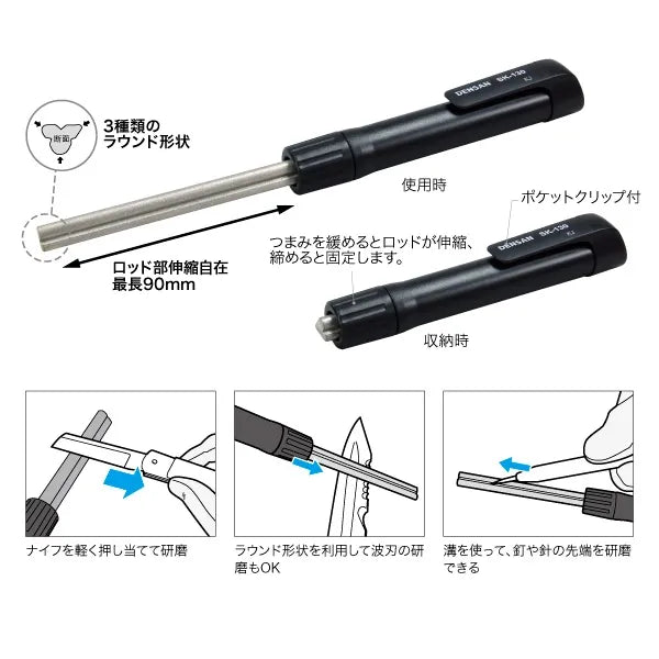 All Sharpening Tool SK-130