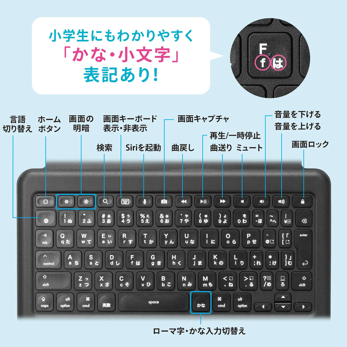 iPad 10th Generation/A16 Dedicated Case with Integrated Keyboard (Type-C Cable Connection) SKB-IP8BK
