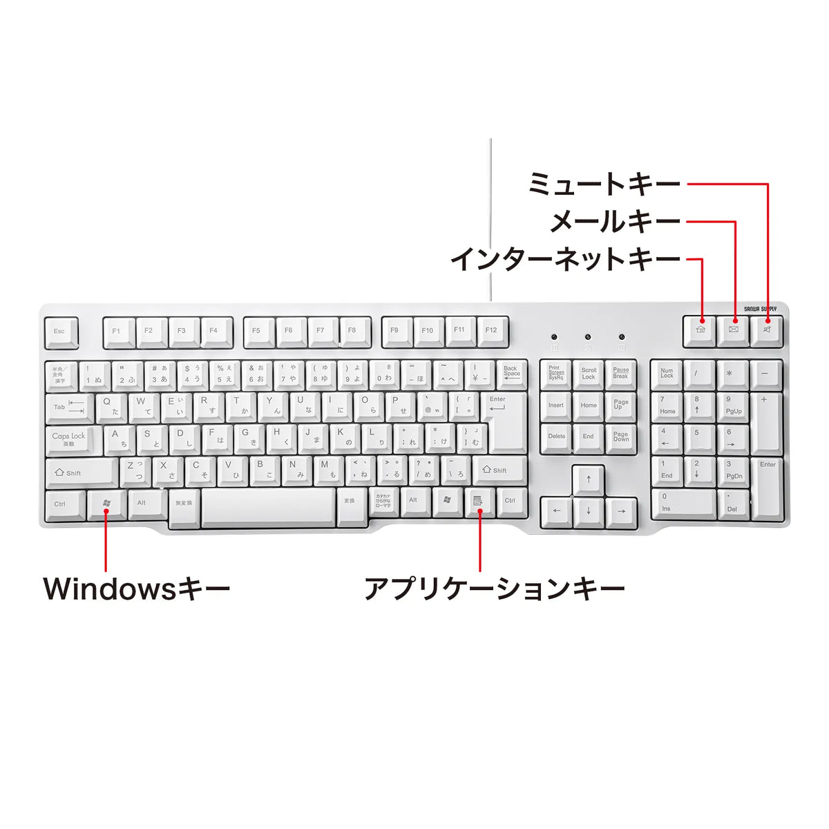 USBキーボード SKB-L1UN