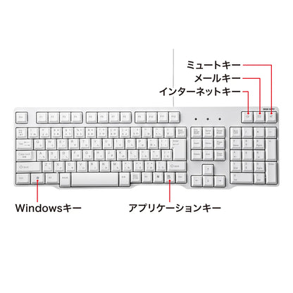 USBキーボード SKB-L1UN