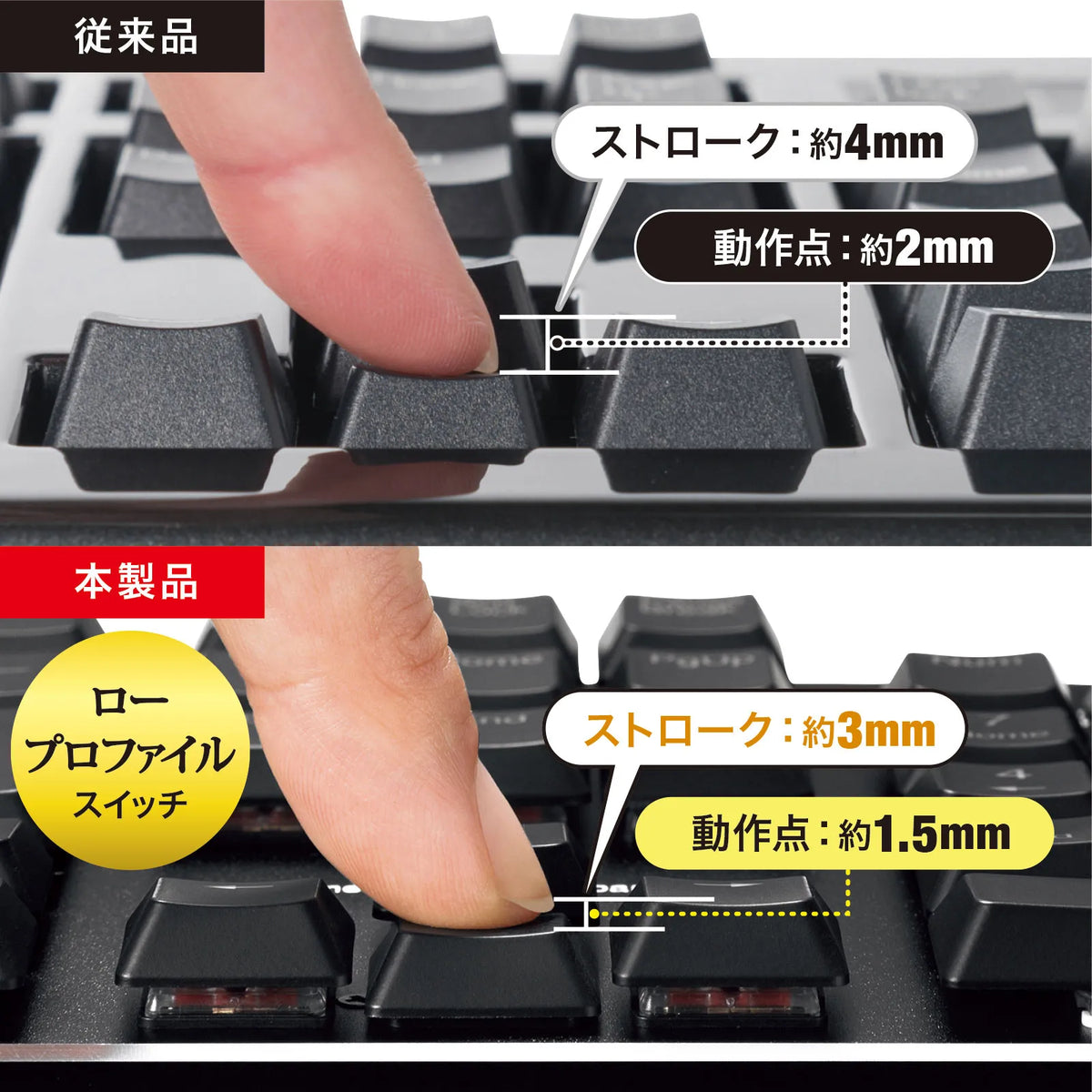 Mechanical Keyboard SKB-MK3BK