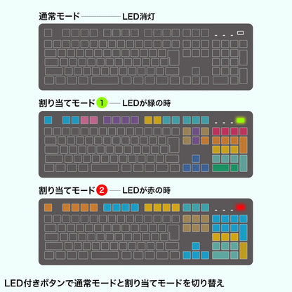 Programmable Keyboard SKB-P1BK