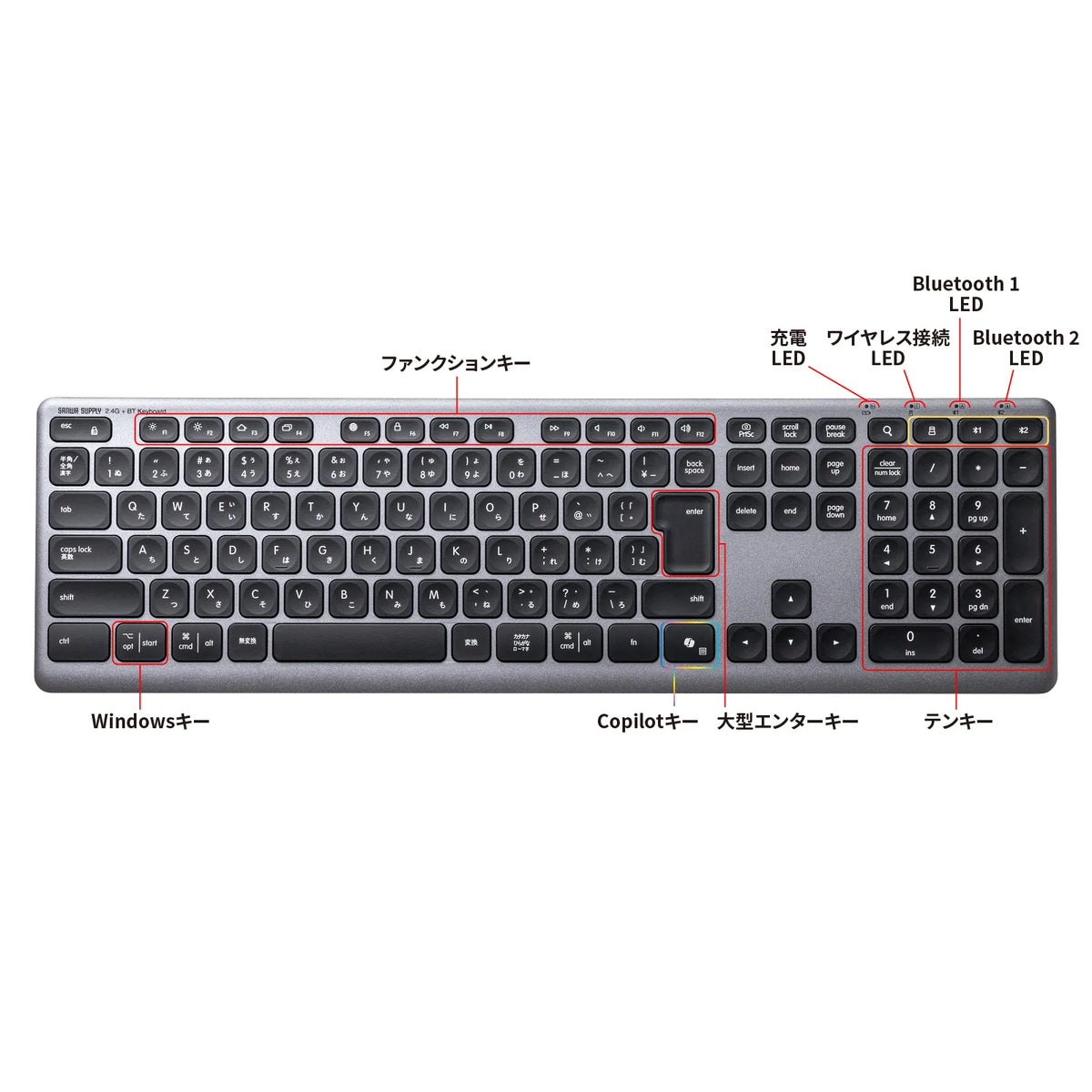 Bluetooth＋2.4Gコンボキーボード SKB-WBT41BK