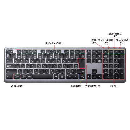 Bluetooth＋2.4Gコンボキーボード SKB-WBT41BK