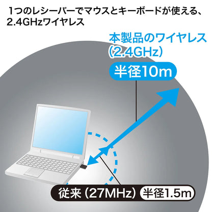 マウス付きワイヤレスキーボード SKB-WL25SETBK