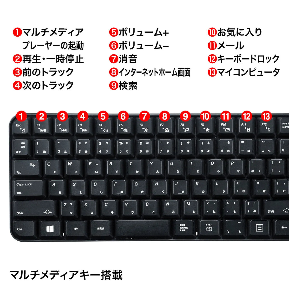マウス付きワイヤレスキーボード SKB-WL25SETBK