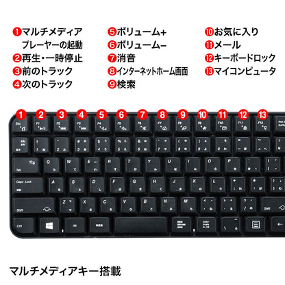 マウス付きワイヤレスキーボード SKB-WL25SETBK