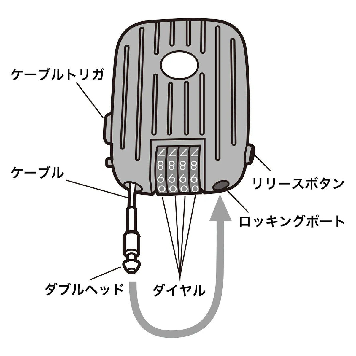 e-Security (Wire Reel Type Dial Lock) SLE-11LN