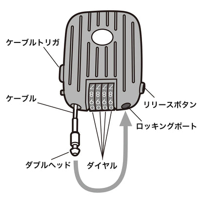 e-Security (Wire Reel Type Dial Lock) SLE-11LN