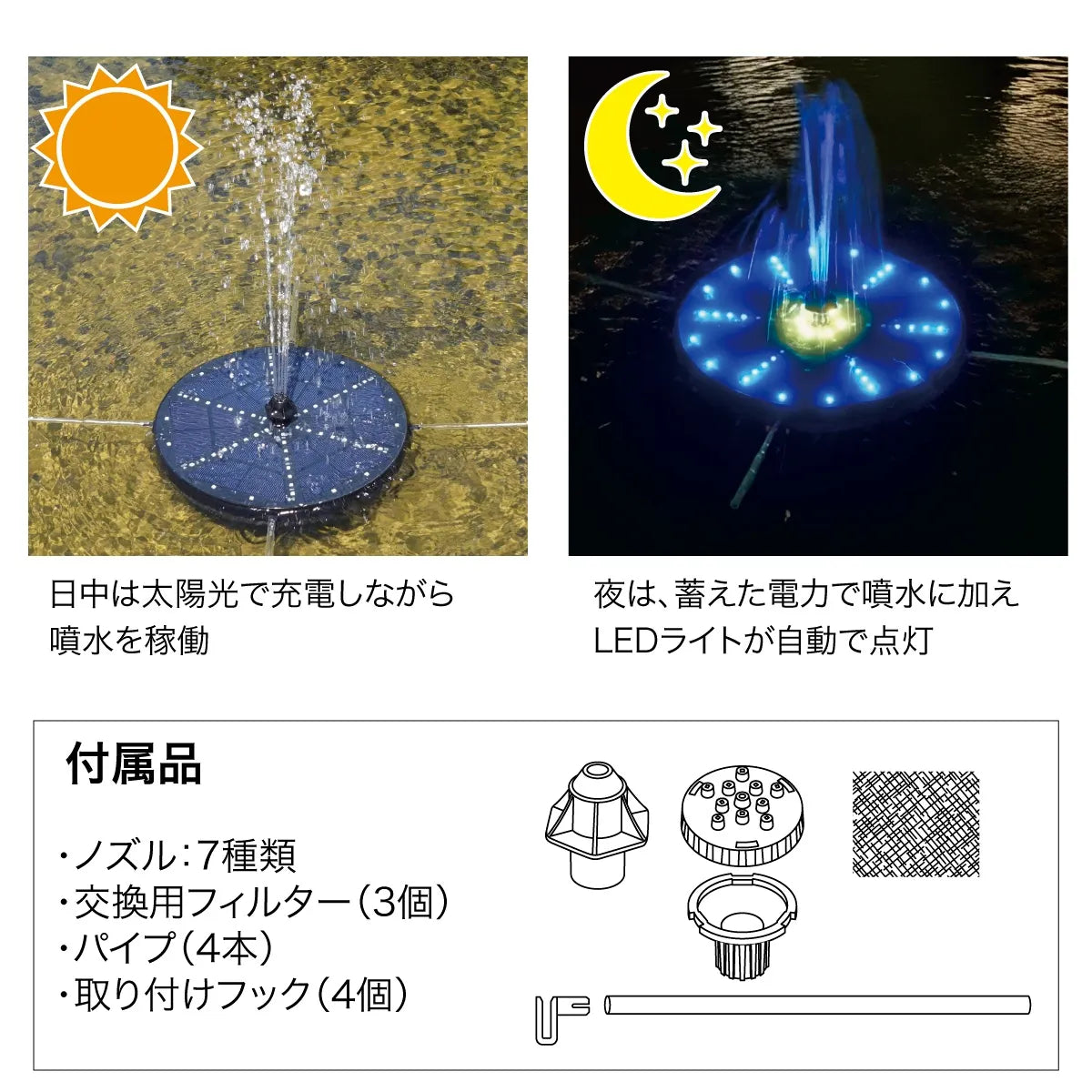 LED Float (Solar Charging Type) SLS-FL-A