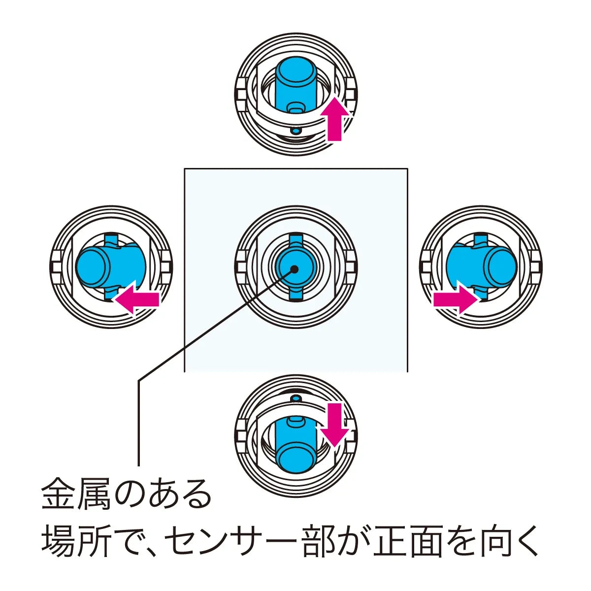 Metal detection sensor level SMS-10