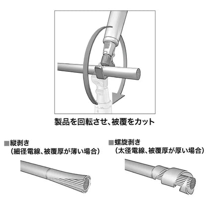Cable Stripper SPM-CS01