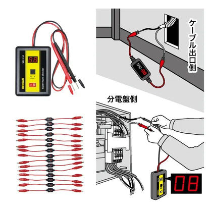 Super Route Checker SRC-110