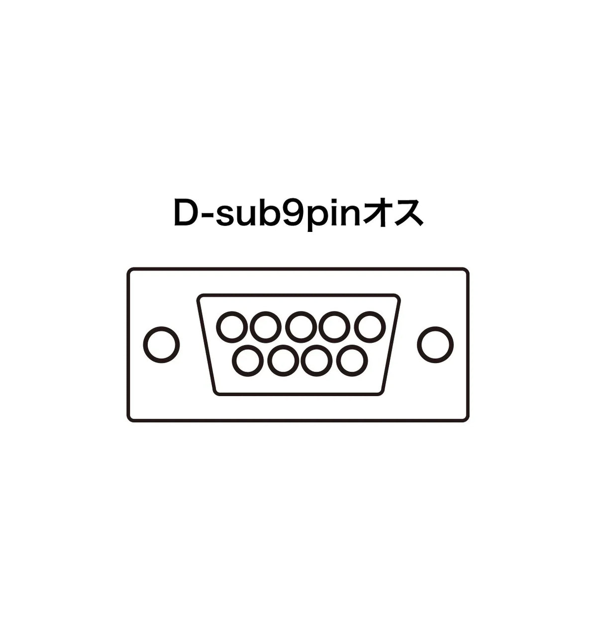 コンパクト切替器(シリアル用) SW-CP21SP