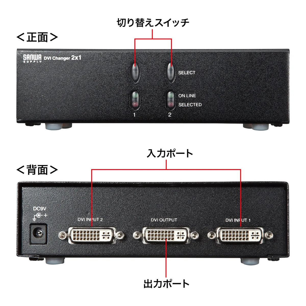 ディスプレイ切替器（DVI24pin用）・2回路 SW-EDV2N2