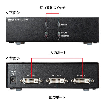 ディスプレイ切替器（DVI24pin用）・2回路 SW-EDV2N2