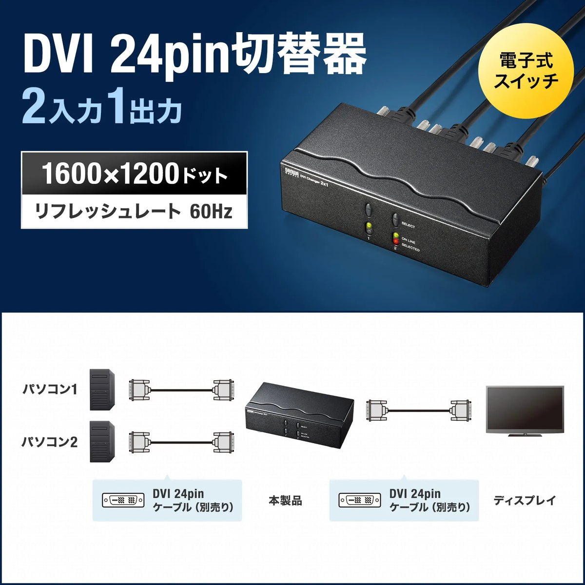 ディスプレイ切替器（DVI24pin用）・2回路 SW-EDV2N2
