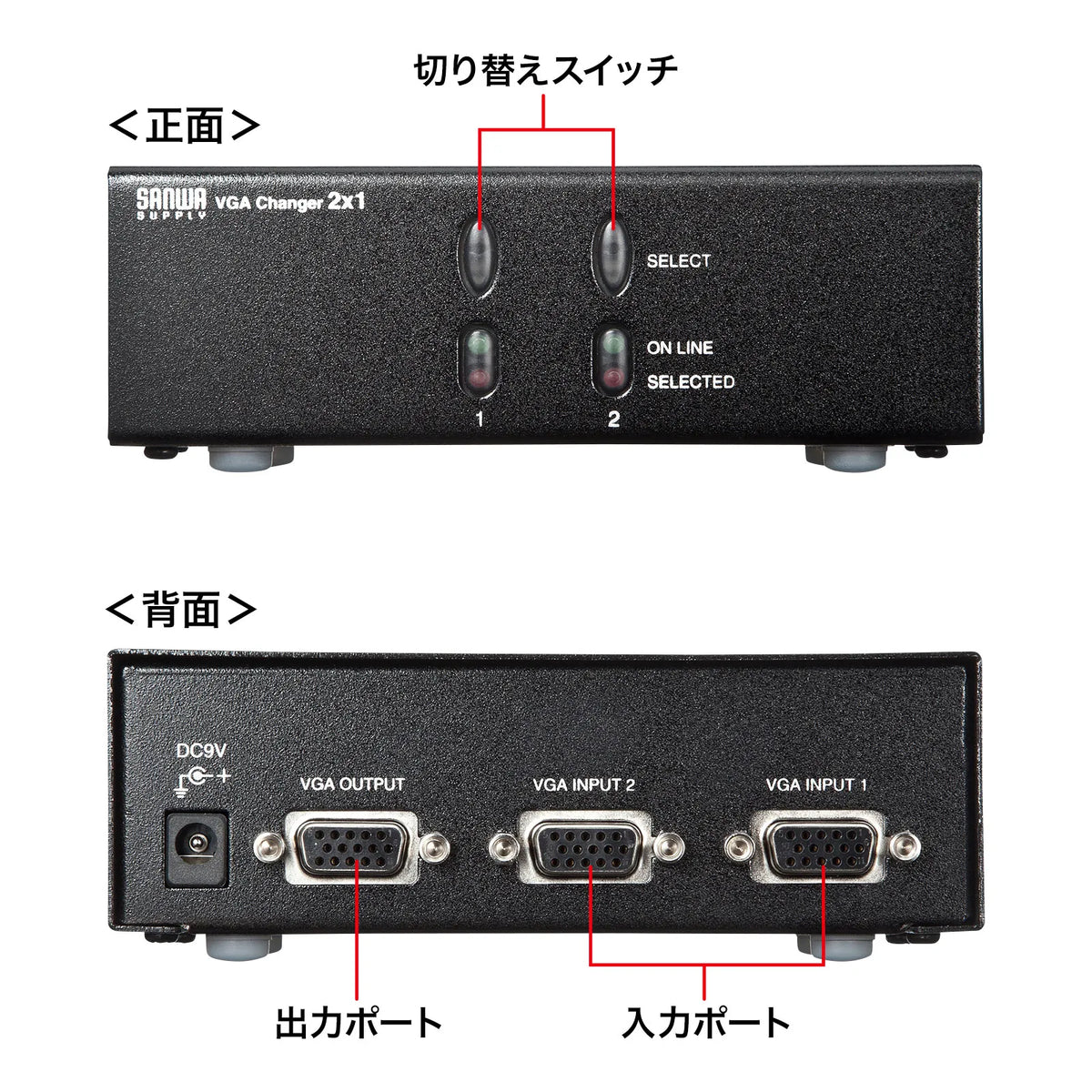 ディスプレイ切替器（ミニD-sub（HD)15pin用）・2回路 SW-EV2N2