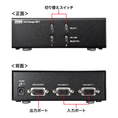 ディスプレイ切替器（ミニD-sub（HD)15pin用）・2回路 SW-EV2N2