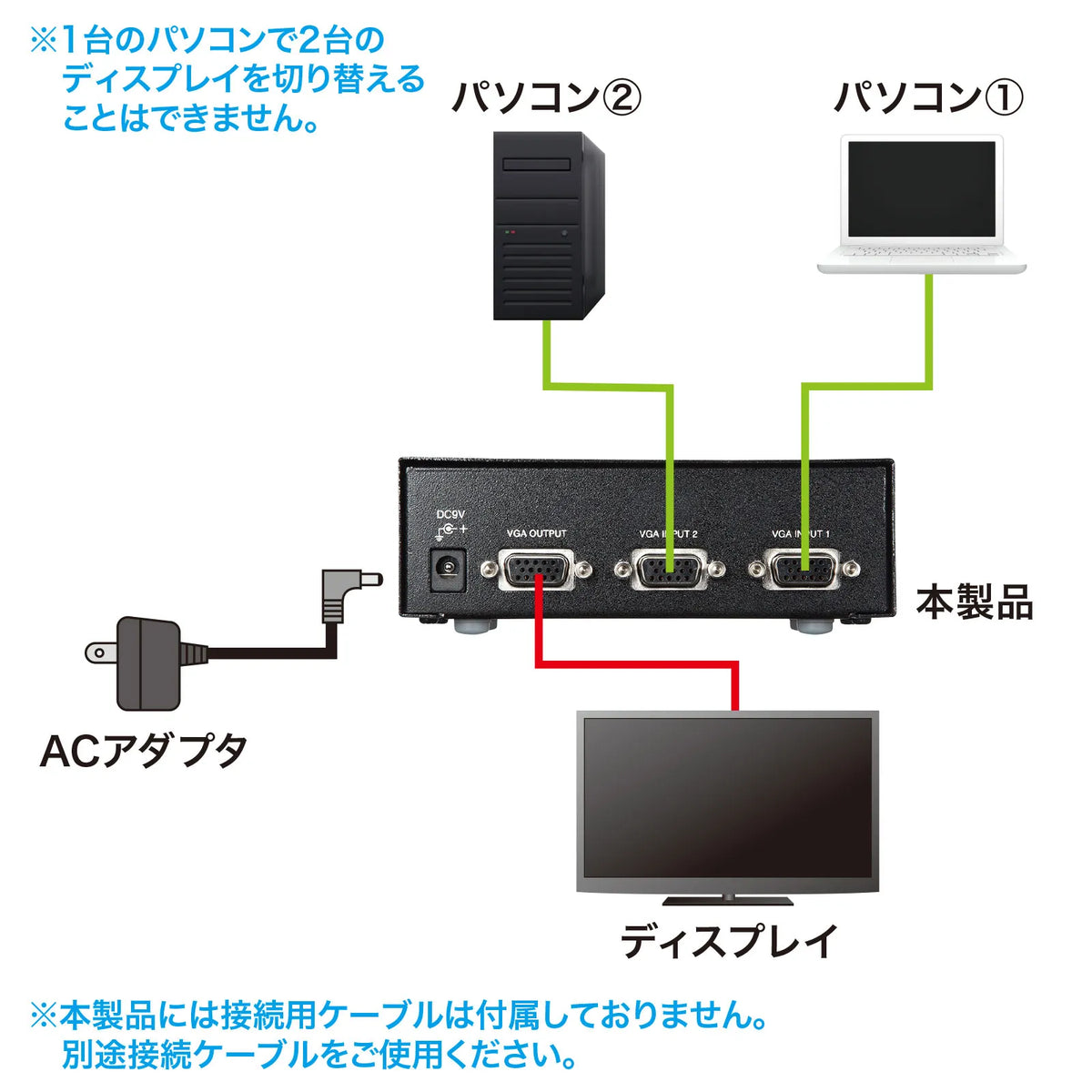 ディスプレイ切替器（ミニD-sub（HD)15pin用）・2回路 SW-EV2N2