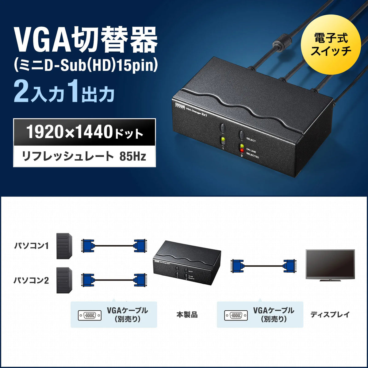 ディスプレイ切替器（ミニD-sub（HD)15pin用）・2回路 SW-EV2N2
