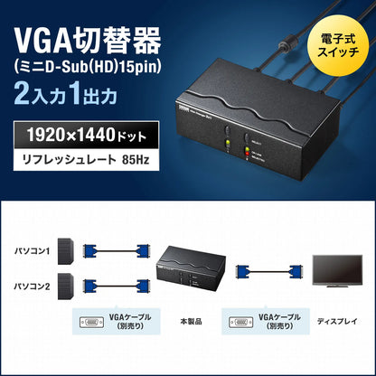 ディスプレイ切替器（ミニD-sub（HD)15pin用）・2回路 SW-EV2N2