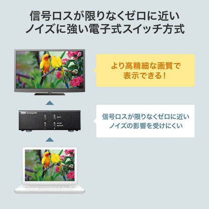 ディスプレイ切替器（ミニD-sub（HD)15pin用）・2回路 SW-EV2N2